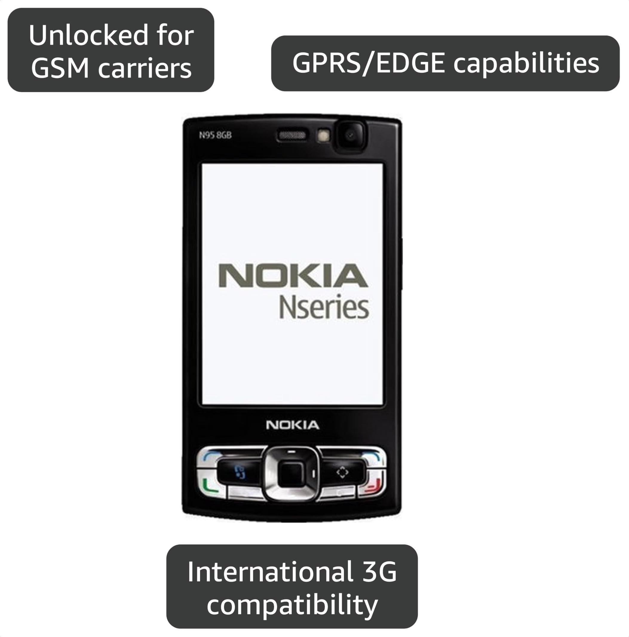 Amazon.com: Nokia N95 8 GB Smartphone (Unlocked) : Cell Phones